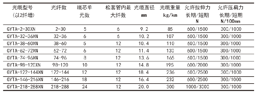 QQ图片20210531152927.png QQ图片20210531152927.png