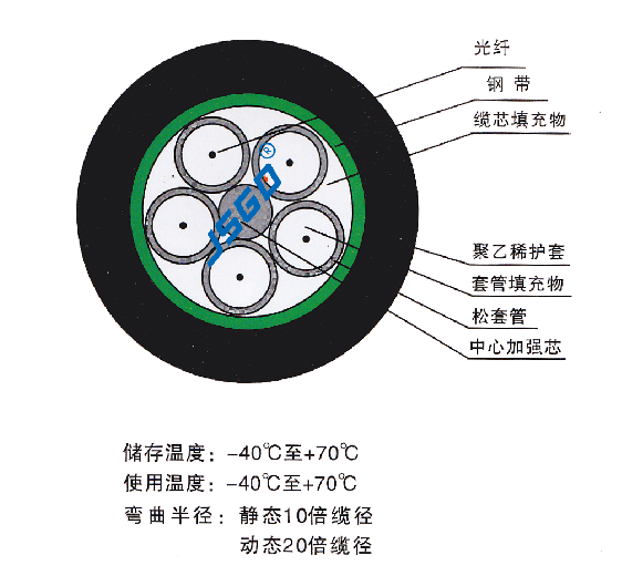 QQ图片20210531153948.png QQ图片20210531153948.png