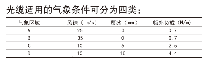 QQ图片20210531155335.png QQ图片20210531155335.png