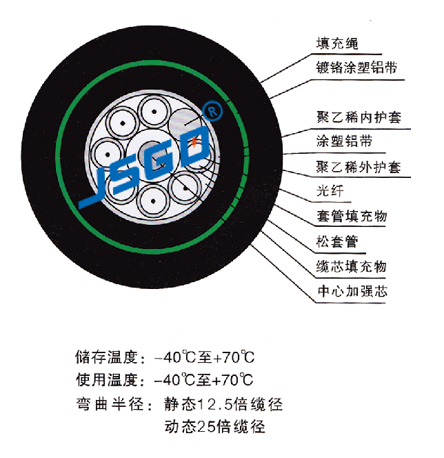 QQ图片20210531160253.png QQ图片20210531160253.png