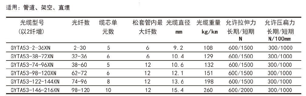 QQ图片20210531160322.png QQ图片20210531160322.png
