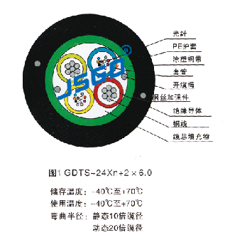 QQ图片20210531162320.png QQ图片20210531162320.png