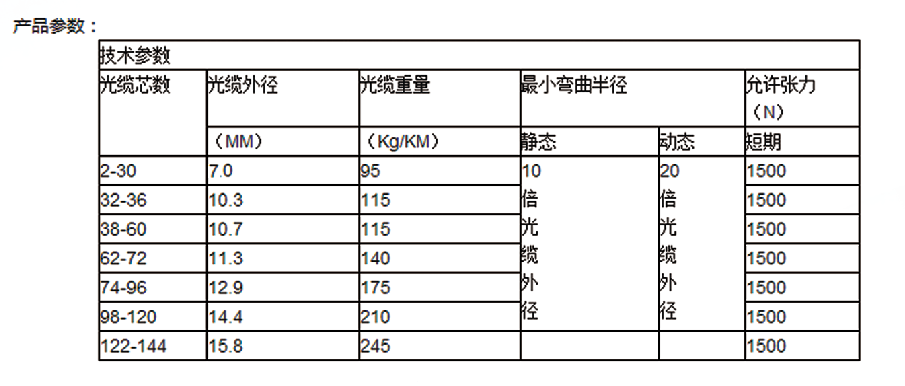 QQ图片20210531165523.png QQ图片20210531165523.png